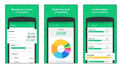 best apps for budget management and saving