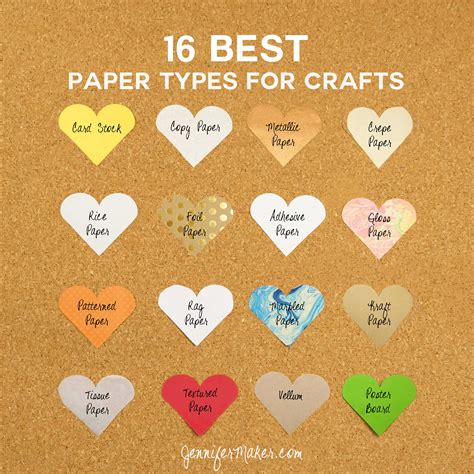 Best Art Paper Types