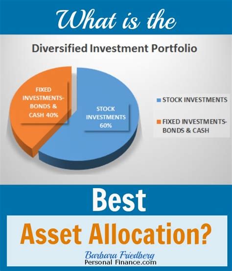 best asset allocator fund