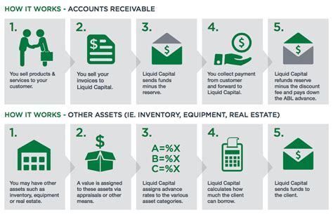 40+ FREE Cash Flow Statement Templates & Examples Template Lab