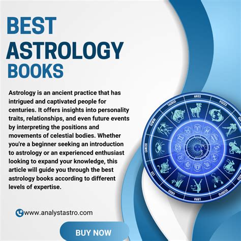 Best Astrology