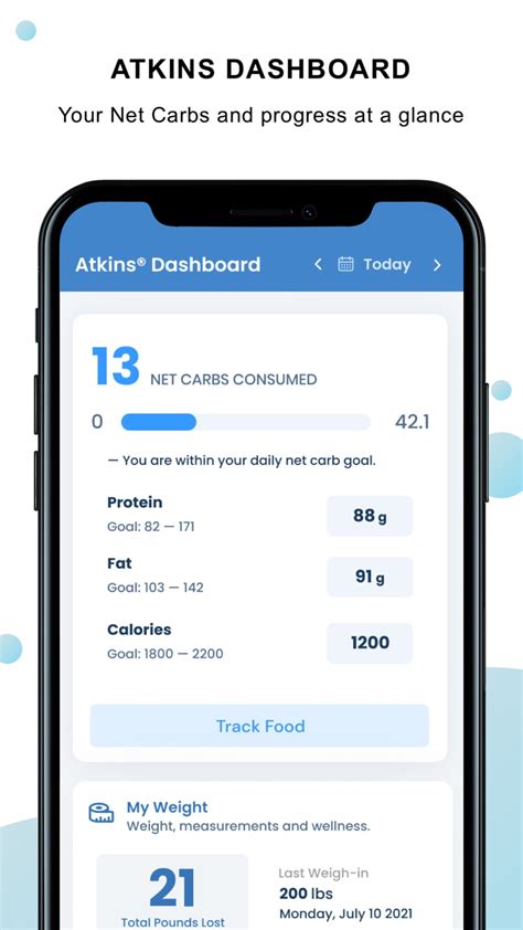 Best Atkins App Iphone