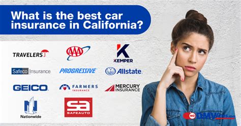 best auto insurance in california 2022