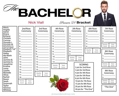 Best Bachelor Bracket Names