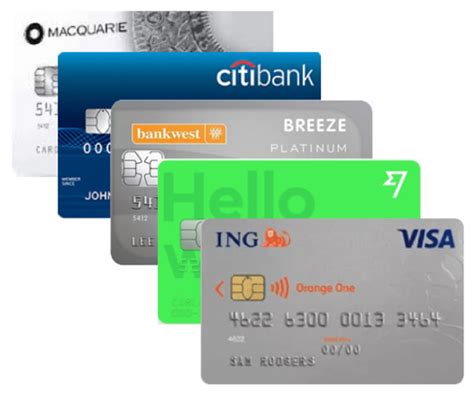 best bank card for european travel