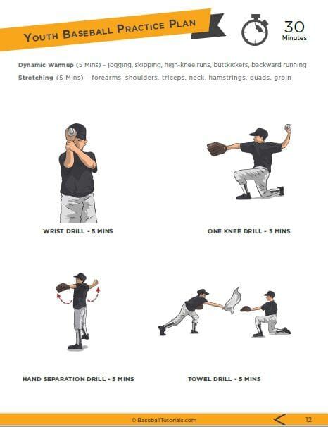 Best Baseball Pitching Workout Programs