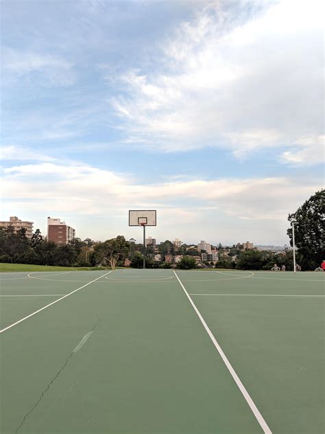 best basketball courts in sydney