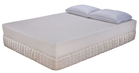 best bed mattress for apple valley comfort
