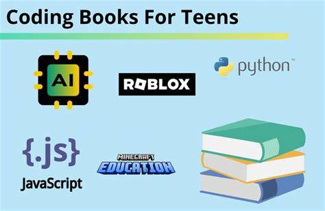 best beginner books for coding