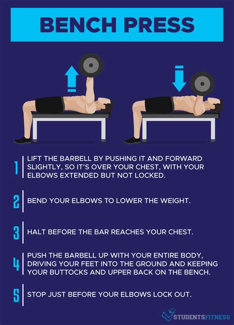 Best Bench Press Tips