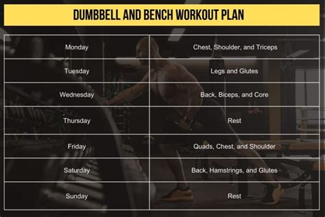 Best Bench Workout Plan