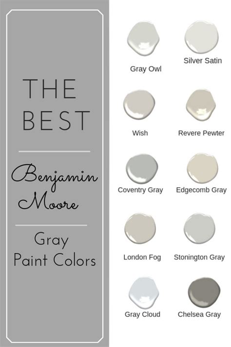 Best Benjamin Moore Gray