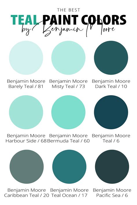 Best Benjamin Moore Teal