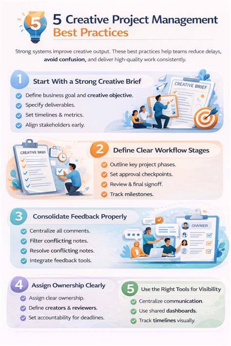 best best creative creative 2020/12/page/4 guide tips examples tutorial aesthetic guide