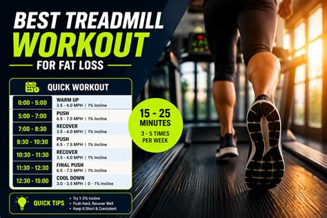 best best creative creative best fitness workout tutorial examples guide tutorial