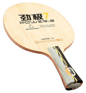 Best Blade For Looping