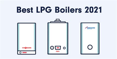best boilers 2021