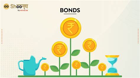 best bonds for investment in india