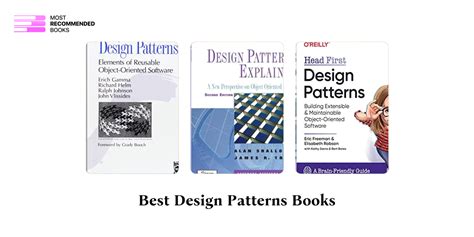 Best Book For Design Patterns In C++