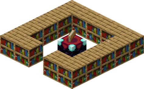 Best Bookcase Setup Minecraft