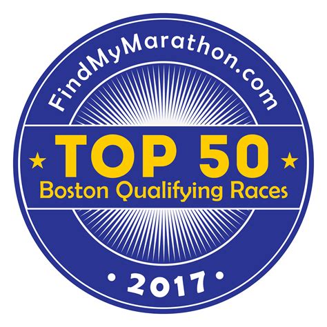 best boston qualifying races