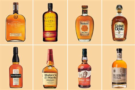 best bourbon review sites