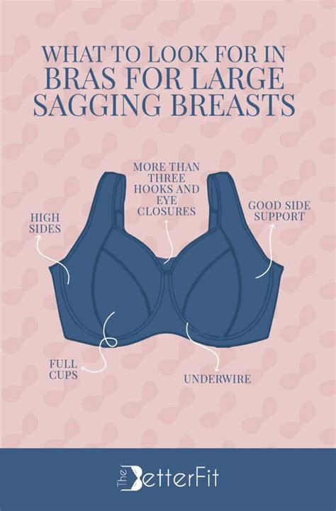 best bra for sagging breasts after menopause