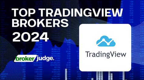 best broker for tradingview integration