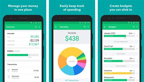 Best Budget App For Android