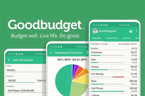 best budget planner app for iphone