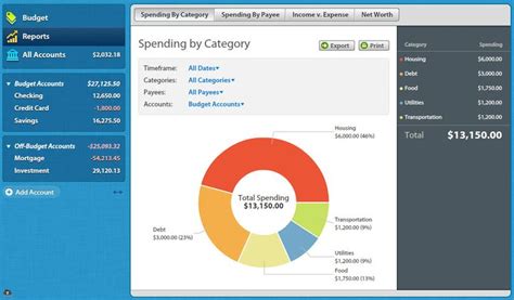 best budgeting software for home