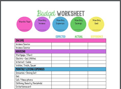 best budgeting spreadsheet free