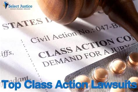 best built class action lawsuits