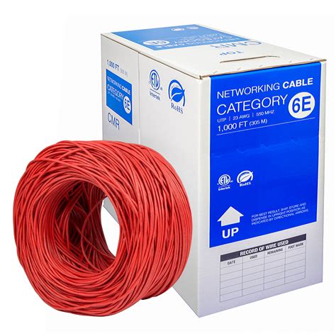 home.furnitureanddecorny.com:best bulk cat6 cable