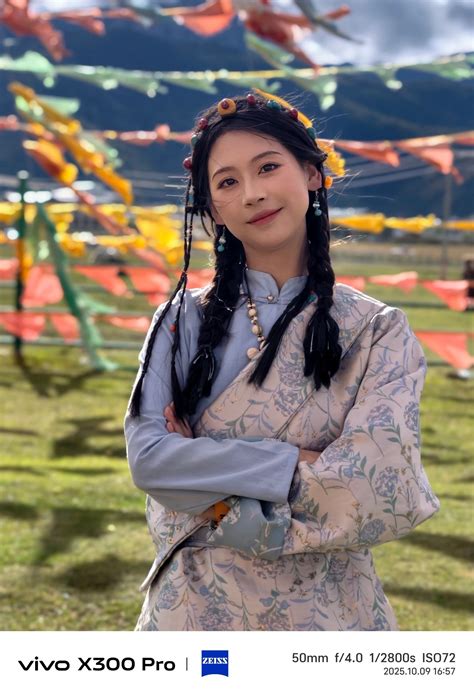 Best Camera For Facebook