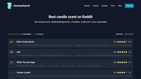 Best Candle Reddit