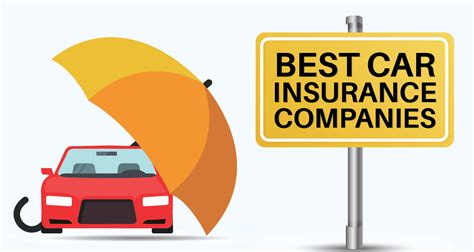 best car insurance companies of 2022