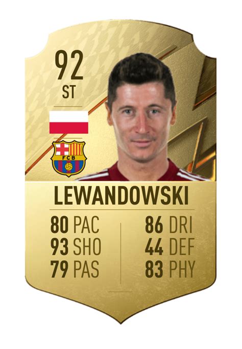best card from lewandowski in fifa 23