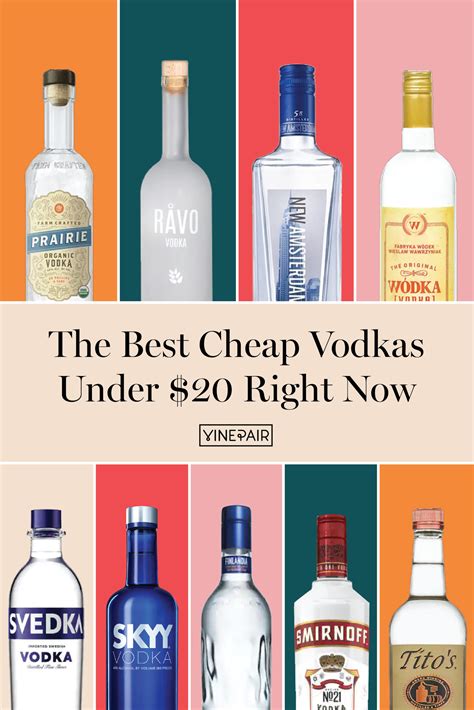 Best Cheap Alcoholic Drinks To Buy