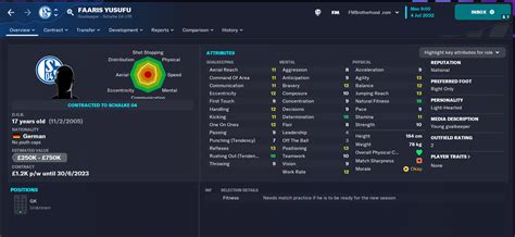best cheap players to sign fm23
