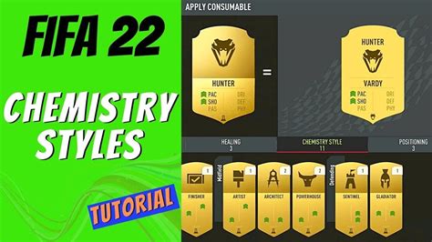 best chemistry style fifa 24