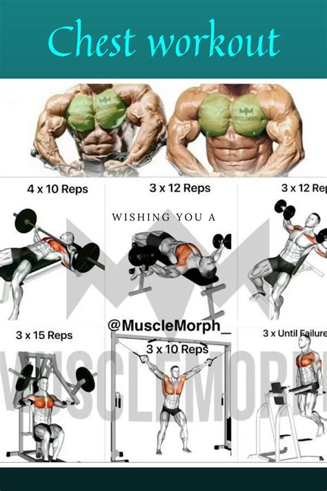 Best Chest Workout Chart
