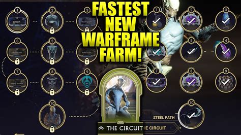 best circuit farm 2023 warframe