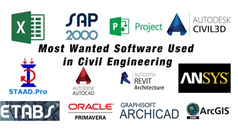 best civil engineering software