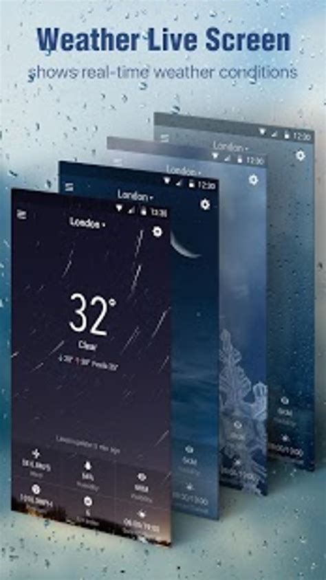 Best Clock Weather Widget Android