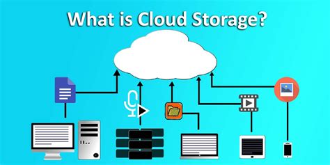 best cloud storage individuals