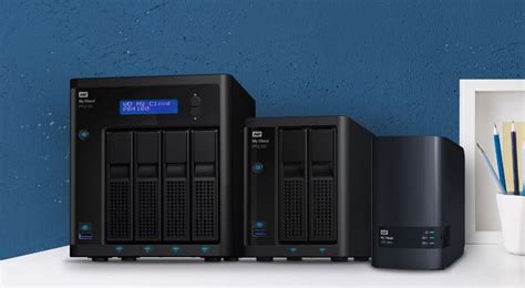 Best Cloud Storage Nas