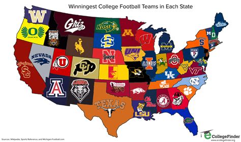 best college football team in new england