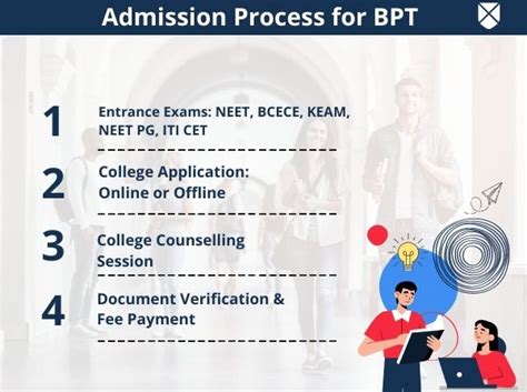 best college for bpt course in chennai
