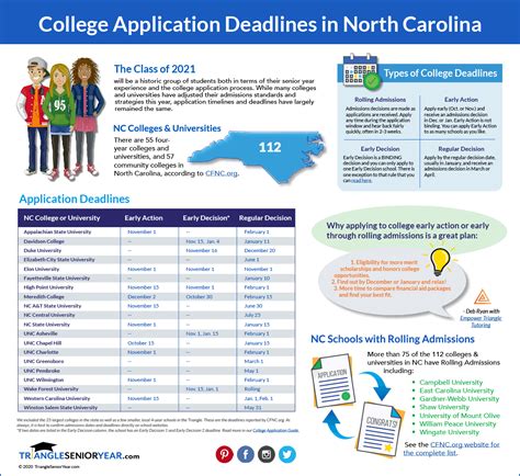best colleges 43201 application deadline